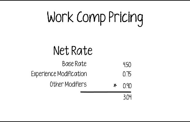 các thuật ngữ giá phòng khách sạn net rate