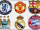 Logo các câu lạc bộ bóng đá trên thế giới