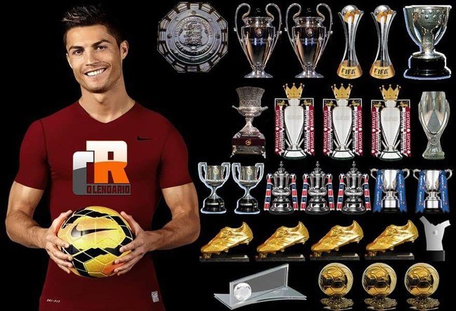 Câu lạc bộ của Ronaldo và các giải thưởng anh đạt được