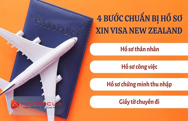 Dịch vụ làm visa New Zealand tại Hà Nội - Hồ sơ nhân thân