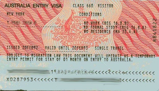 kinh nghiem xin visa uc cho gioi tre