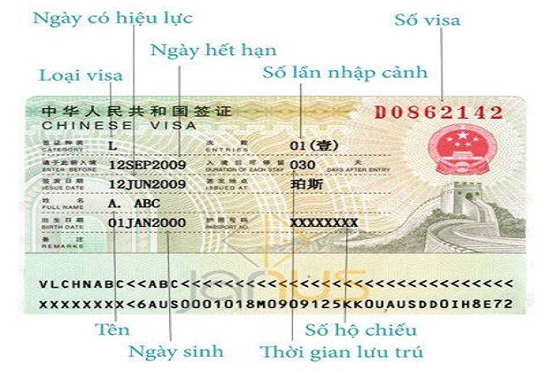 Một số thông tin về các loại visa Trung Quốc 2022